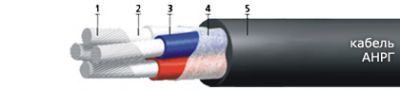 Кабель АНРГ 3х150 от поставщика КабельСпецСтрой