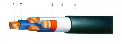 Кабель ВВГнг-6 3х50 от поставщика КабельСпецСтрой