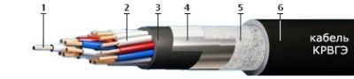 Кабель КРВГЭ 7х6 от поставщика КабельСпецСтрой