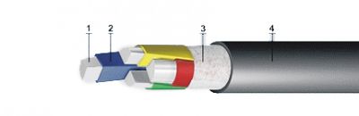 Кабель АПвВГ 5х25 от поставщика КабельСпецСтрой